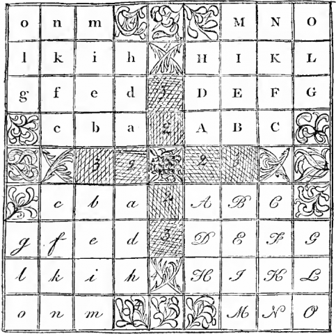 Reconstructing an early 12th century board game (chess and hnefatafl)