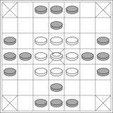 Ard-Ri Board Layout