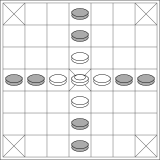 Diagram of a brandub board set out for play.