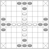 Initial layout of tablut and other 9x9 games.