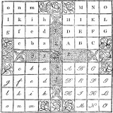 Diagram of the tablut board by Linnaeus